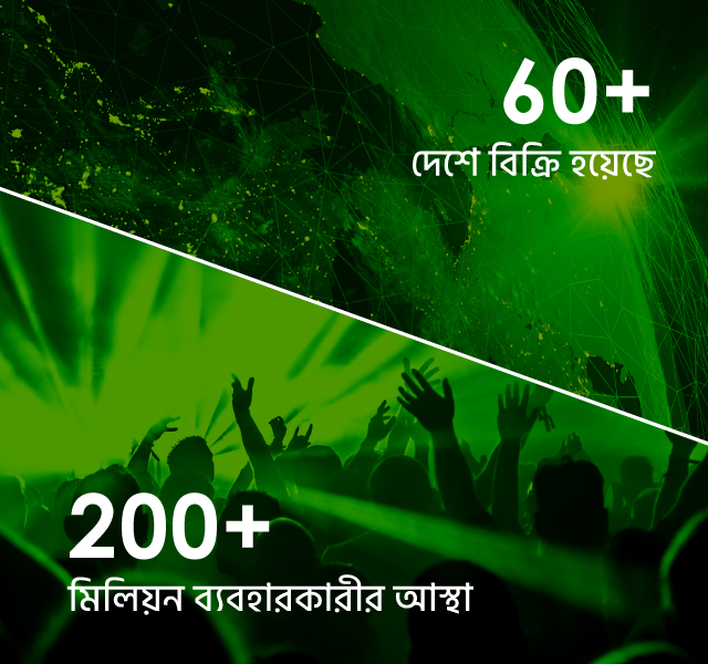 oraimo trusted by over 200 million users