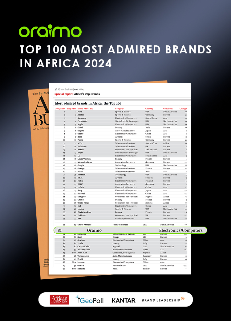 oraimo-top 100 most admired brands in Africa