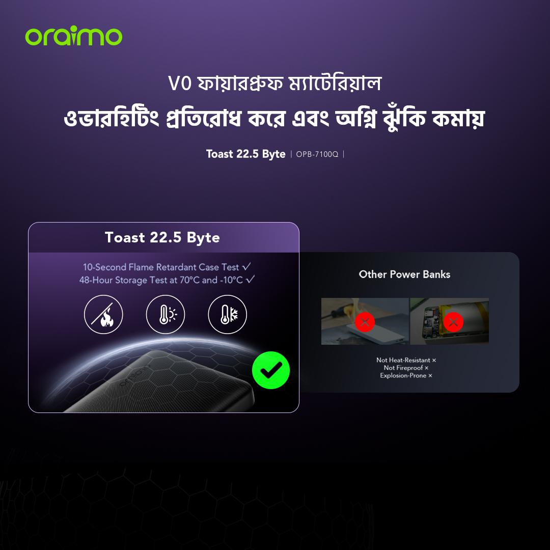পাওয়ার ব্যাংক Toast 22.5 Byte OPB-7100Q V0 ফায়ারপ্রুফ মেটেরিয়াল