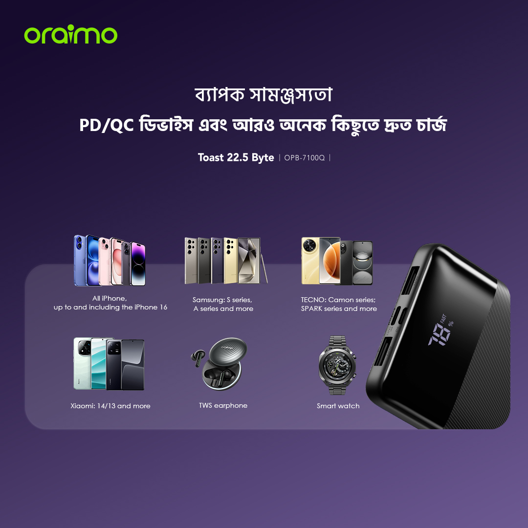 পাওয়ার ব্যাংক Toast 22.5 Byte OPB-7100Q ব্যাপক সামঞ্জস্যতা