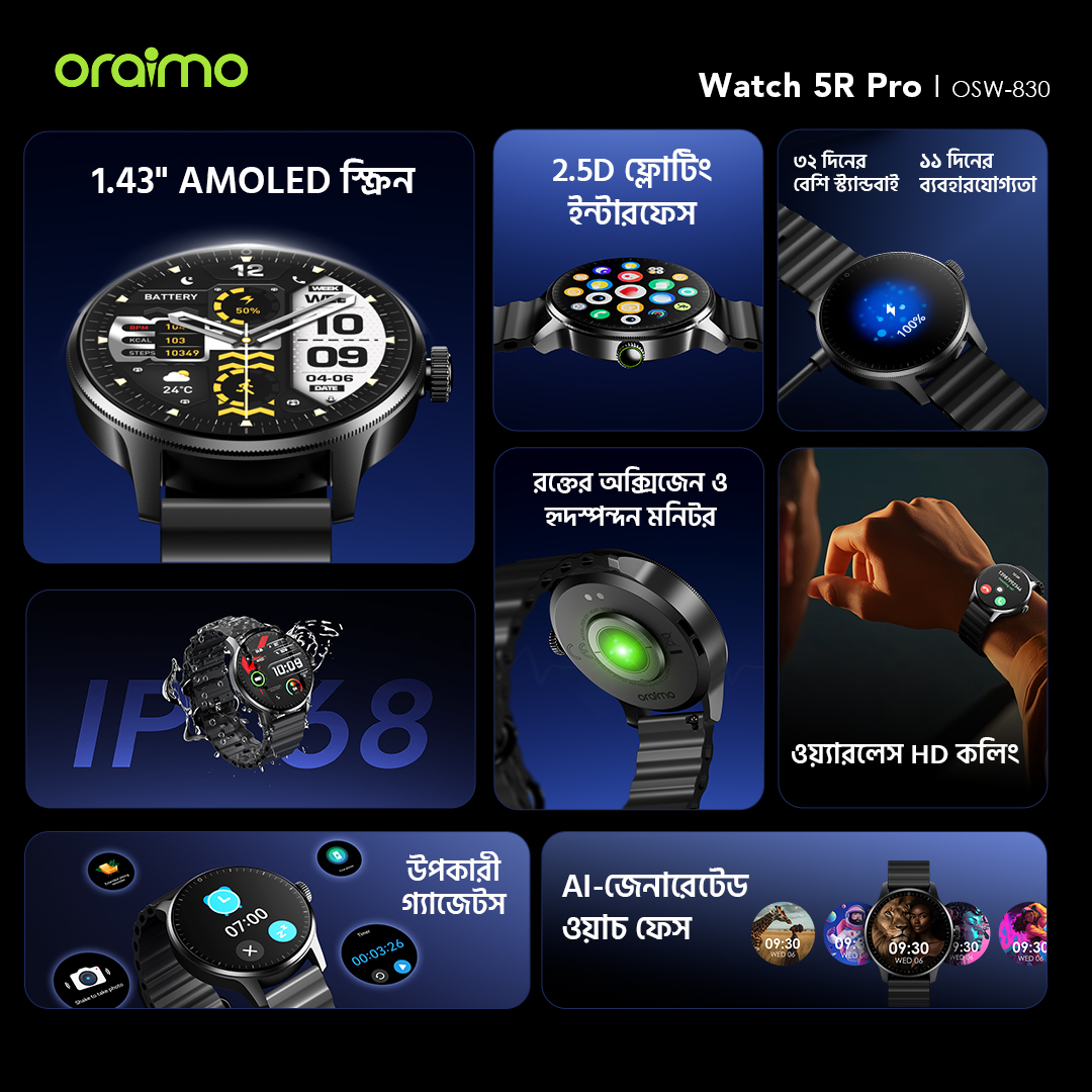 স্মার্ট ওয়াচ Watch 5R Pro OSW-830 features