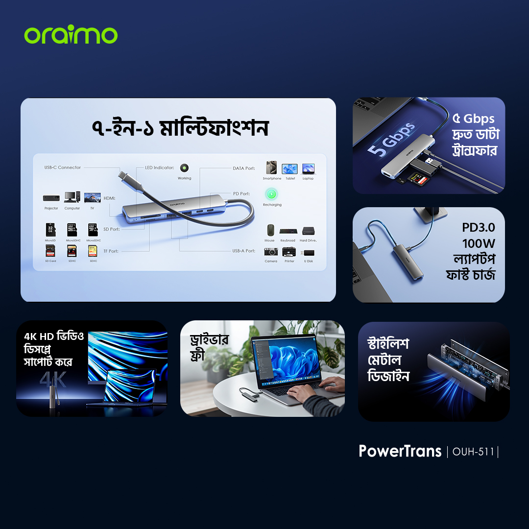 অ্যাডাপ্টার Adaptor PowerTrans OUH-511 features অ্যাডাপ্টার Adaptor PowerTrans OUH-511 features