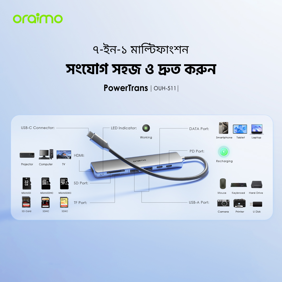 অ্যাডাপ্টার Adaptor PowerTrans OUH-511 ৭-ইন-১ মাল্টিফাংশন অ্যাডাপ্টার Adaptor PowerTrans OUH-511 ৭-ইন-১ মাল্টিফাংশন