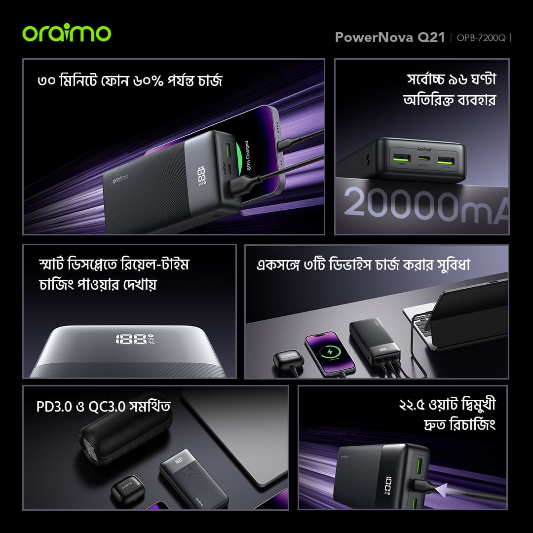 oraimo Power Bank PowerNova Q21 BD features
