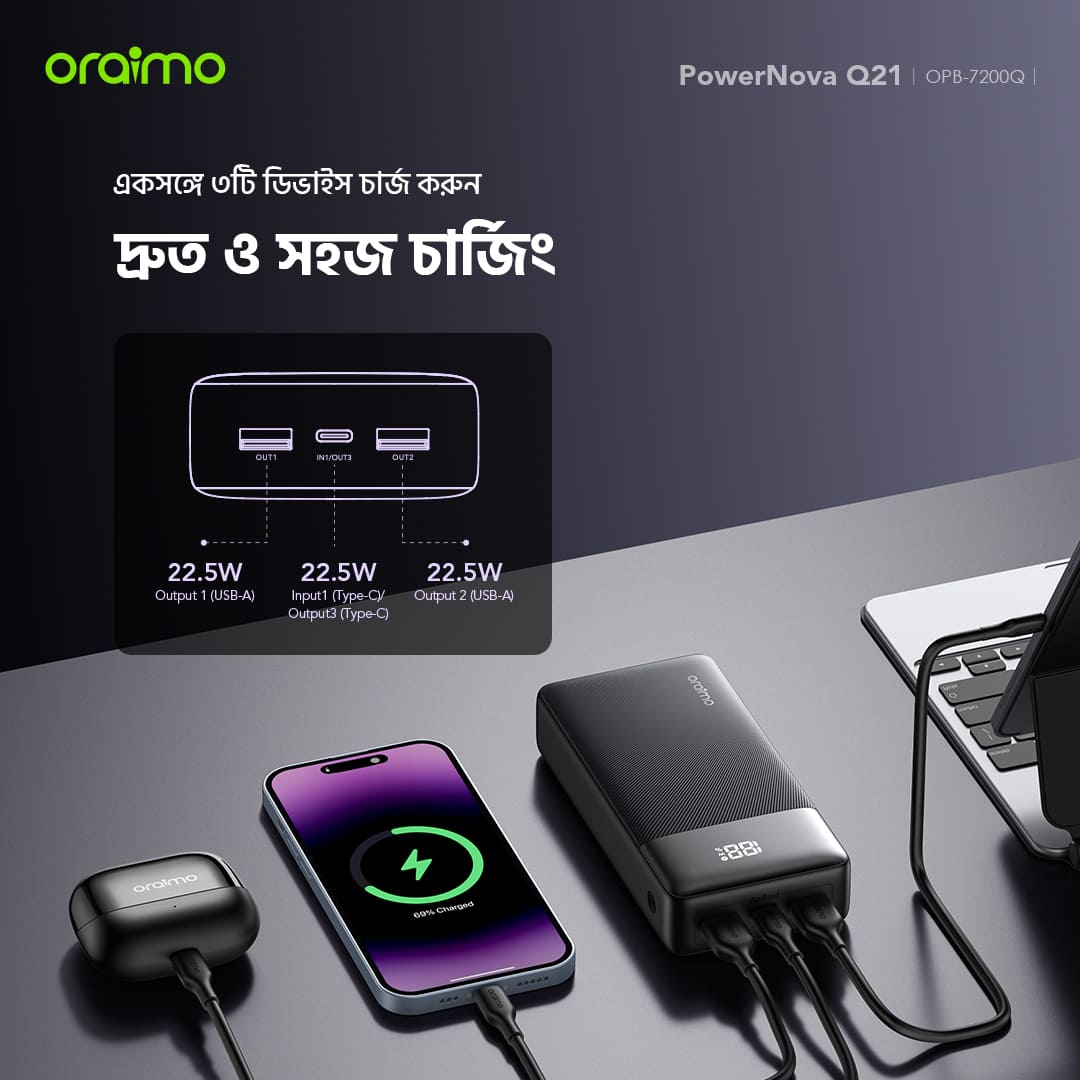 oraimo Power Bank PowerNova Q21 BD 3-device charging