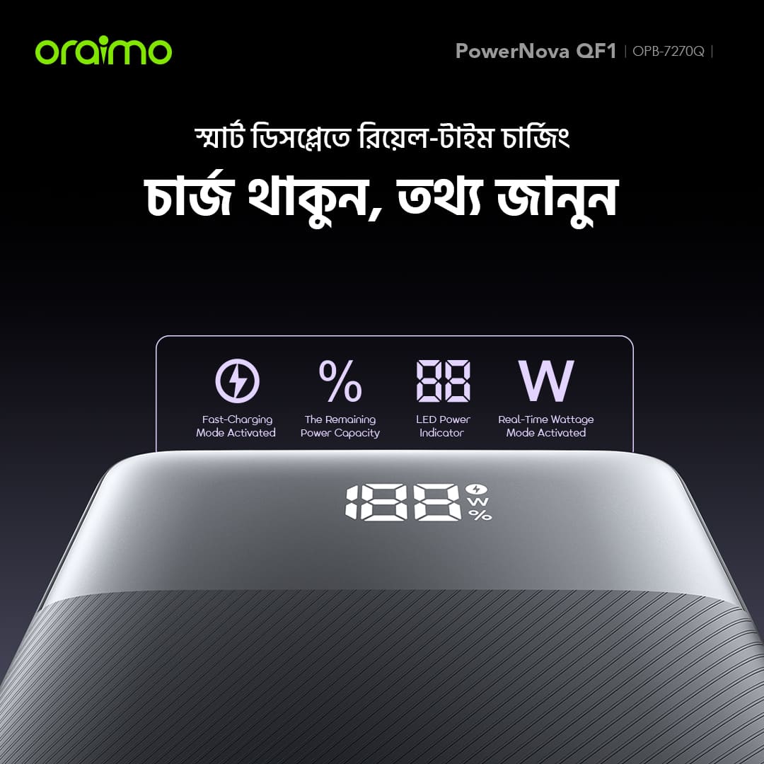 oraimo Power Bank PowerNova QF1-6-BD- digital display oraimo Power Bank PowerNova QF1-6-BD- digital display