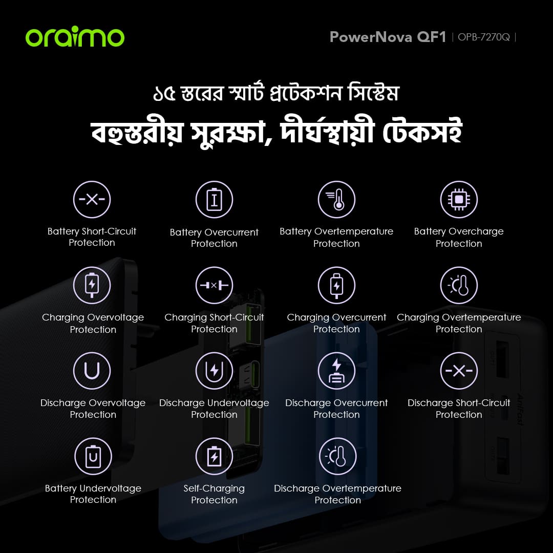 oraimo Power Bank PowerNovaQF1 -7-BD-layered protection oraimo Power Bank PowerNovaQF1 -7-BD-layered protection