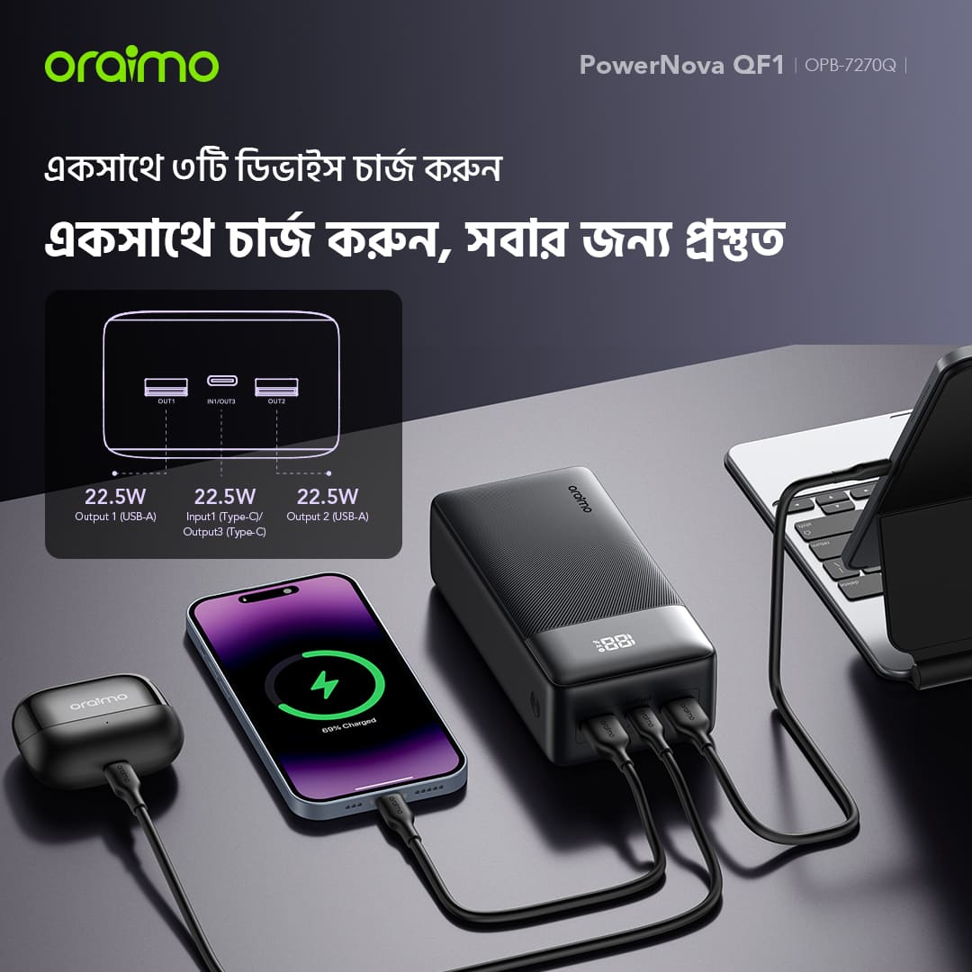 oraimo Power Bank PowerNova QF1 -8-BD-3-devices charging oraimo Power Bank PowerNova QF1 -8-BD-3-devices charging