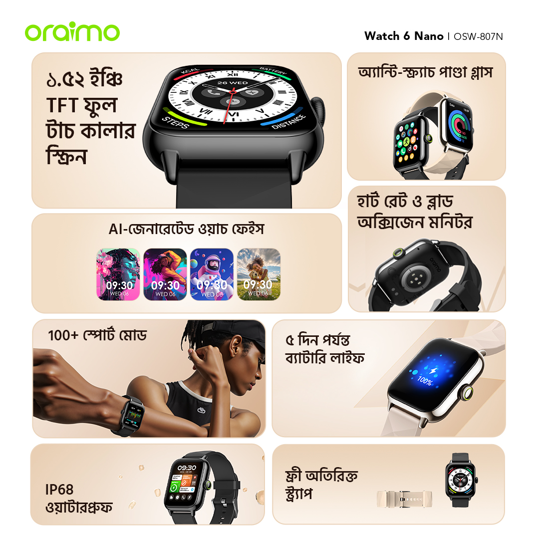 oraimo Smart Watch Watch 6 Nano OSW-807N 2 features