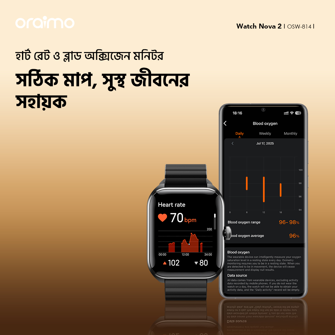 oraimo watch nova 2 smart watch OSW-814 monitor 6 bd