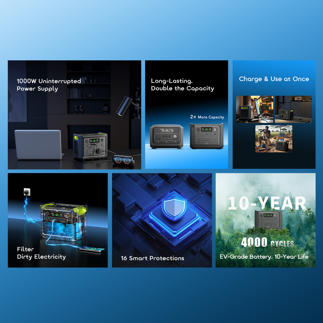 oraimo Portable Power Station PowerStation 1000 OPS-7101U features 2