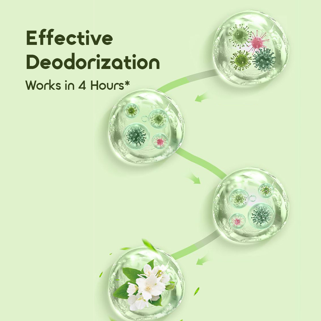oraimo-Refrigerator-Deodorizer-ChillClean-OHS-012-Effective Deodorization-4 oraimo-Refrigerator-Deodorizer-ChillClean-OHS-012-Effective Deodorization-4