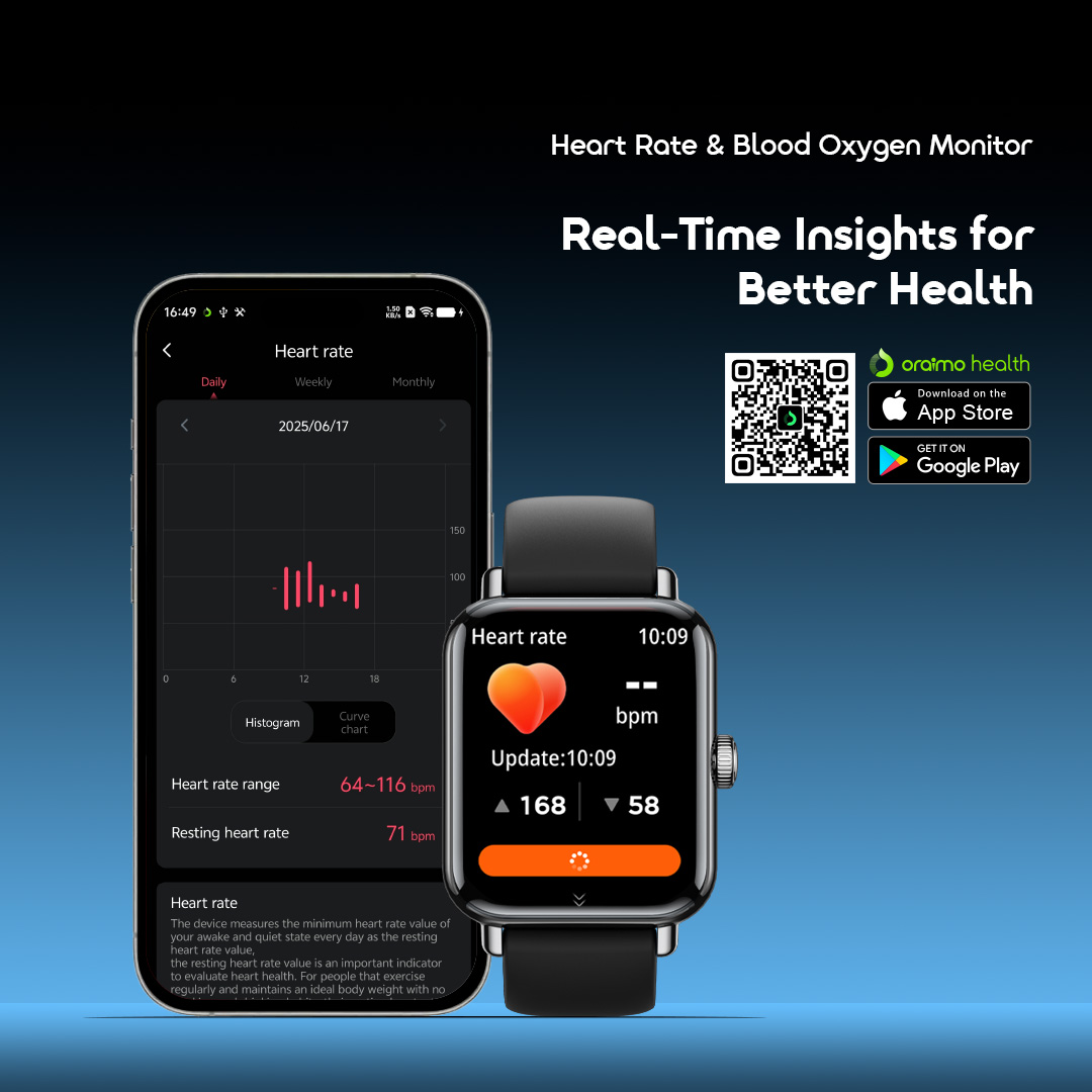 oraimo-Smart-Watch-Watch-6-Pro-OSW-807S-8-Blood Oxygen & Heart Rate Monitor oraimo-Smart-Watch-Watch-6-Pro-OSW-807S-8-Blood Oxygen & Heart Rate Monitor