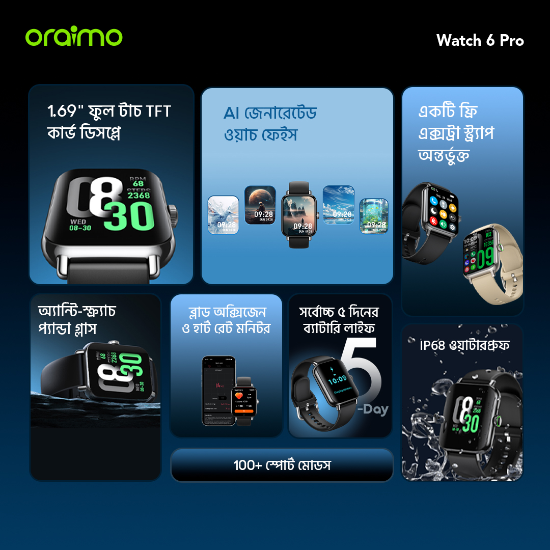 oraimo-Smart-Watch-Watch-6-Pro-OSW-807S-2-AI-Generated Watch Faces