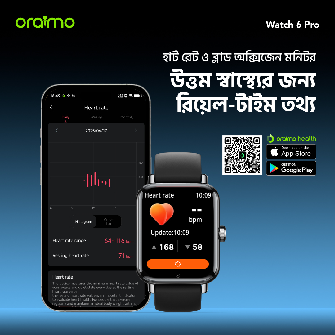 oraimo-Smart-Watch-Watch-6-Pro-OSW-807S-8-Blood Oxygen & Heart Rate Monitor