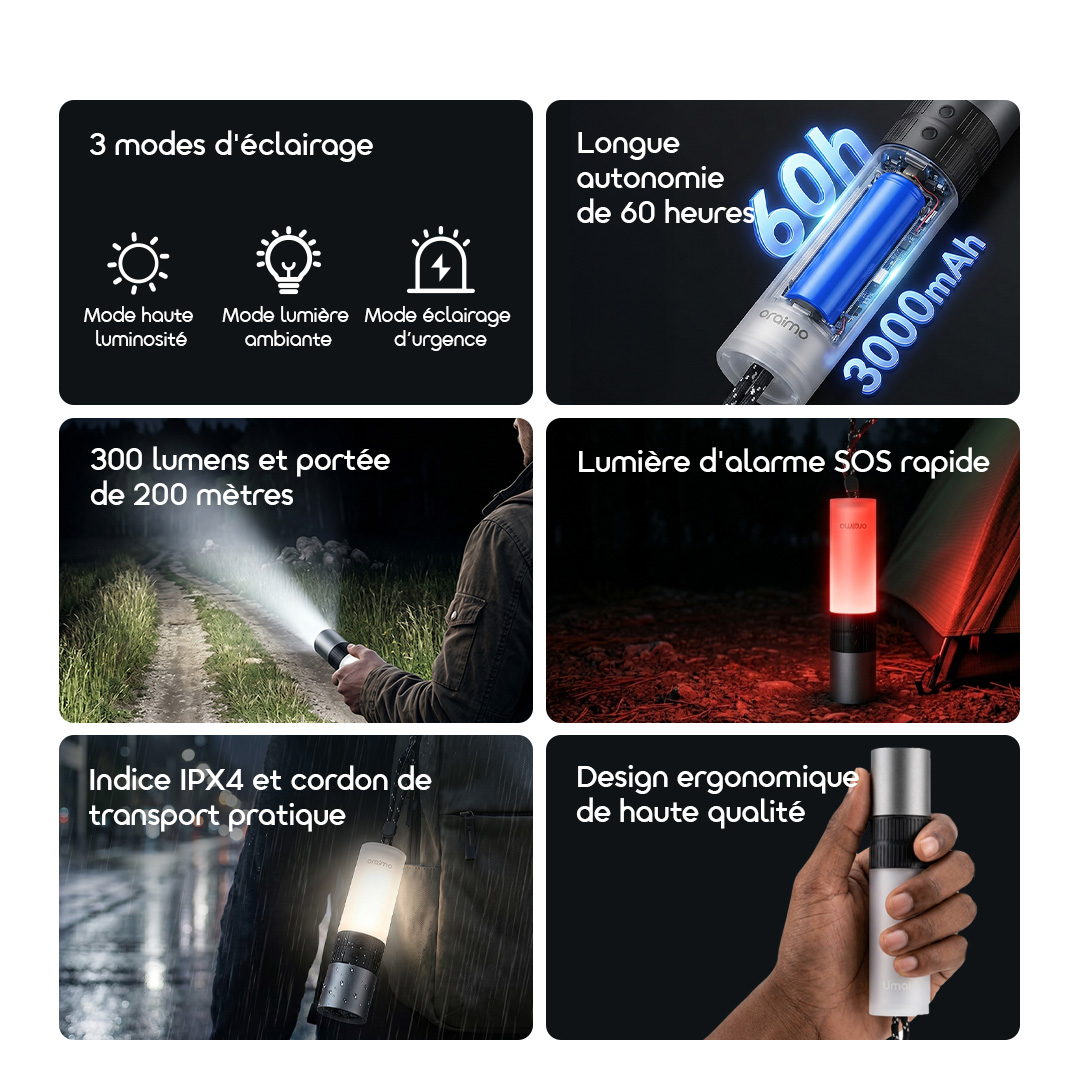 oraimo Flashlight TorchGo OLP-201A 02 3 Lighting Modes oraimo Flashlight TorchGo OLP-201A 02 3 Lighting Modes