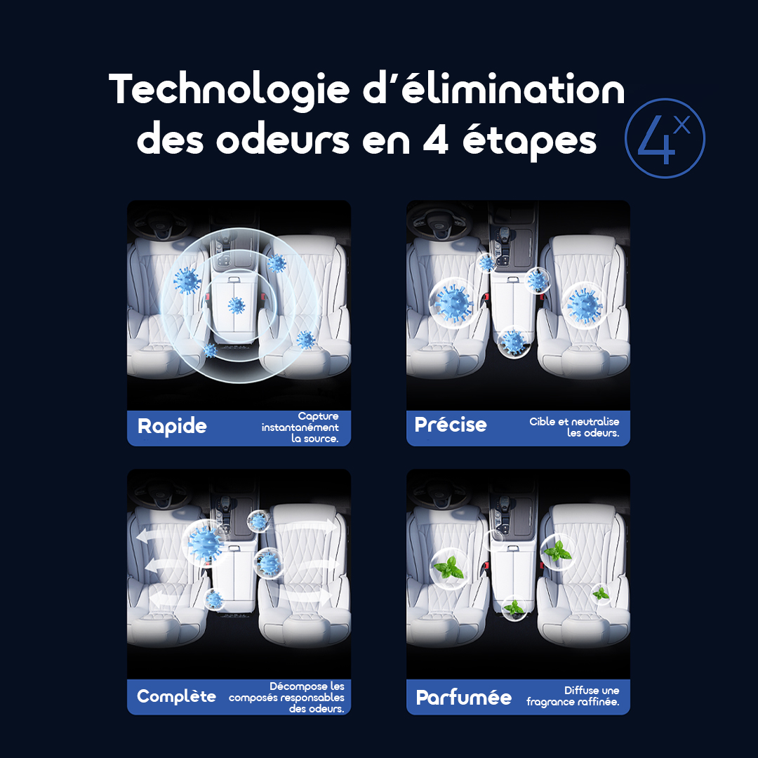 oraimo-easyscent-solid-perfume-OHS-011-4-4-steps-FR oraimo-easyscent-solid-perfume-OHS-011-4-4-steps-FR