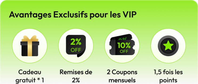 VIP Exclusive Benefits