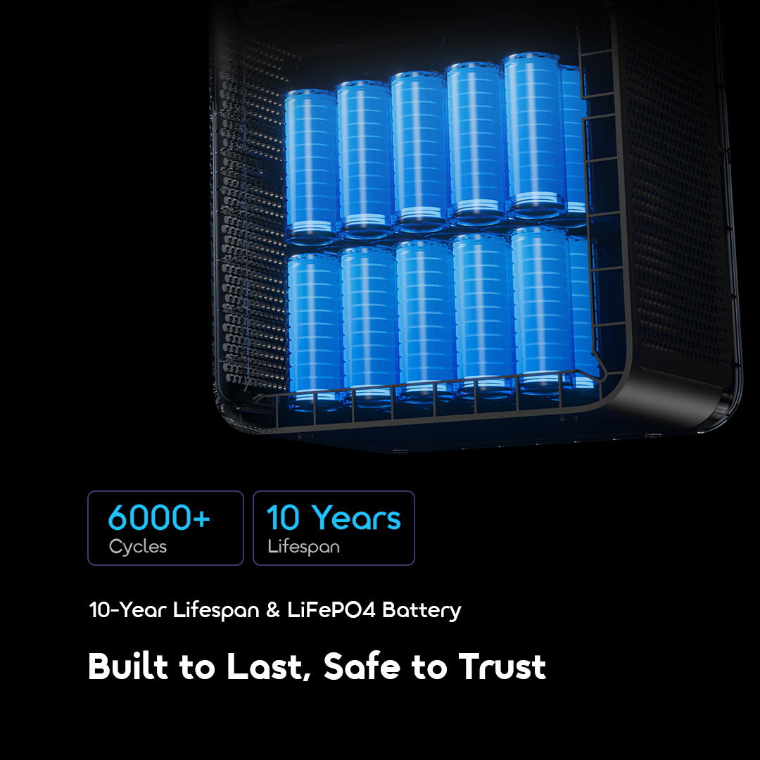 oraimo KILI OPS-5102 10-year lifespan LiFePO4 battery built to last