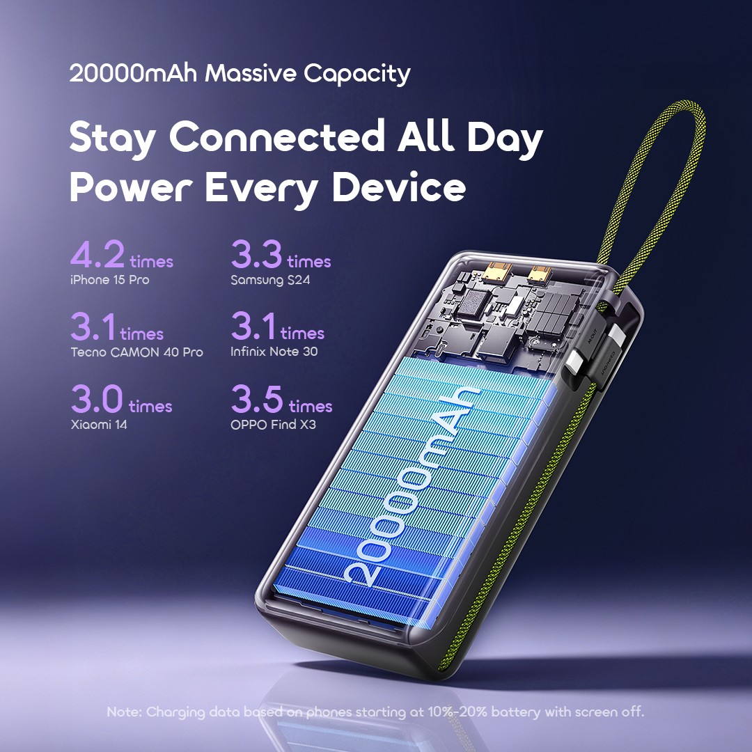 oraimo powerbank powernoval22 opb 5205cm graphiteblack 03 20000mah massive capacity oraimo powerbank powernoval22 opb 5205cm graphiteblack 03 20000mah massive capacity