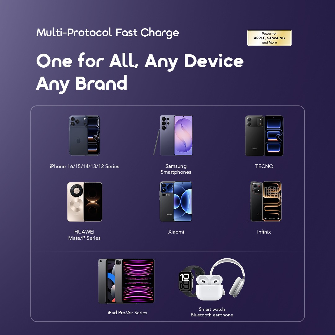 oraimo powerbank powernoval22 opb 5205cm graphiteblack 08 multi protocol compatibility oraimo powerbank powernoval22 opb 5205cm graphiteblack 08 multi protocol compatibility
