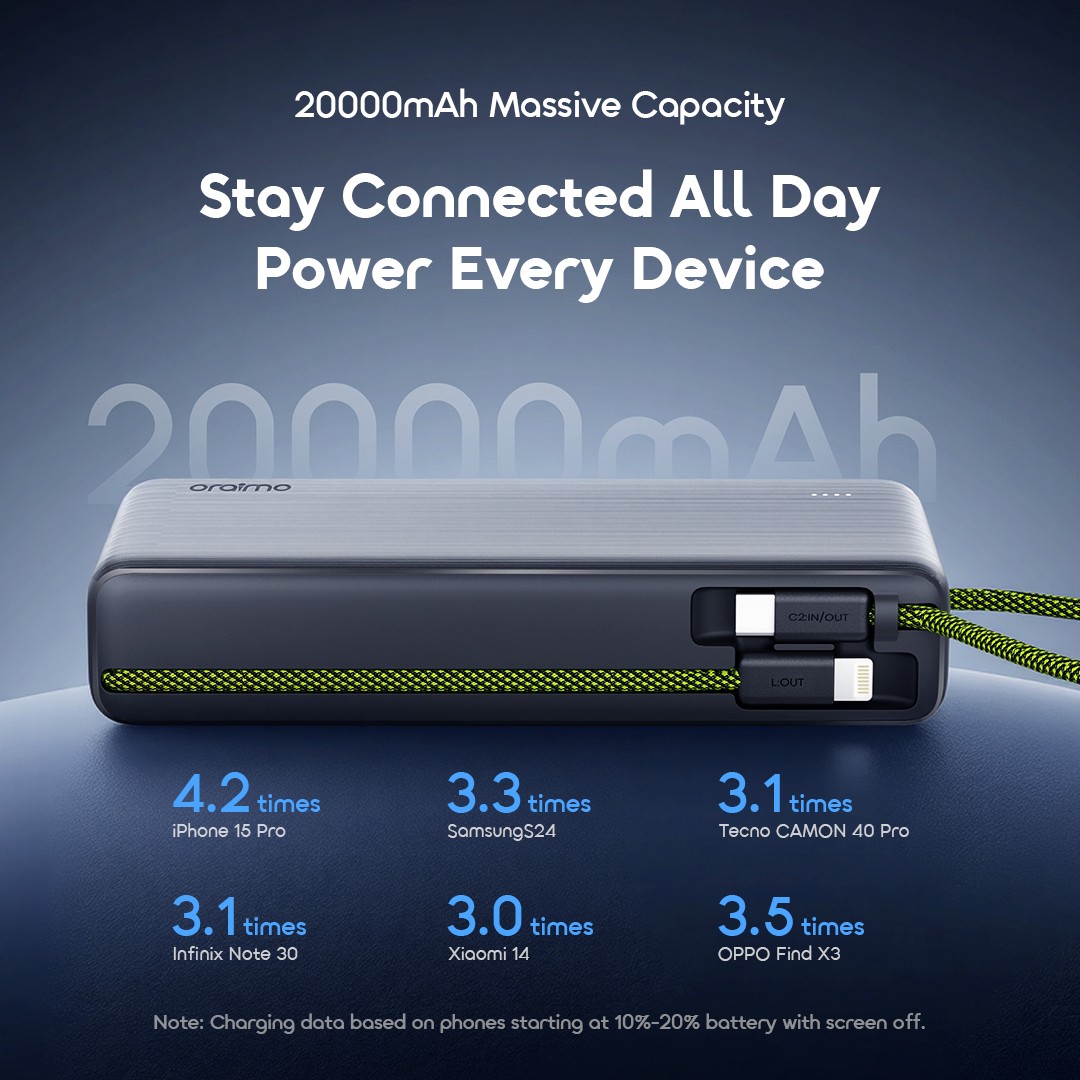 oraimo powerbank powernoval22 opb 5205cl graphiteblack 03 20000mah massive capacity