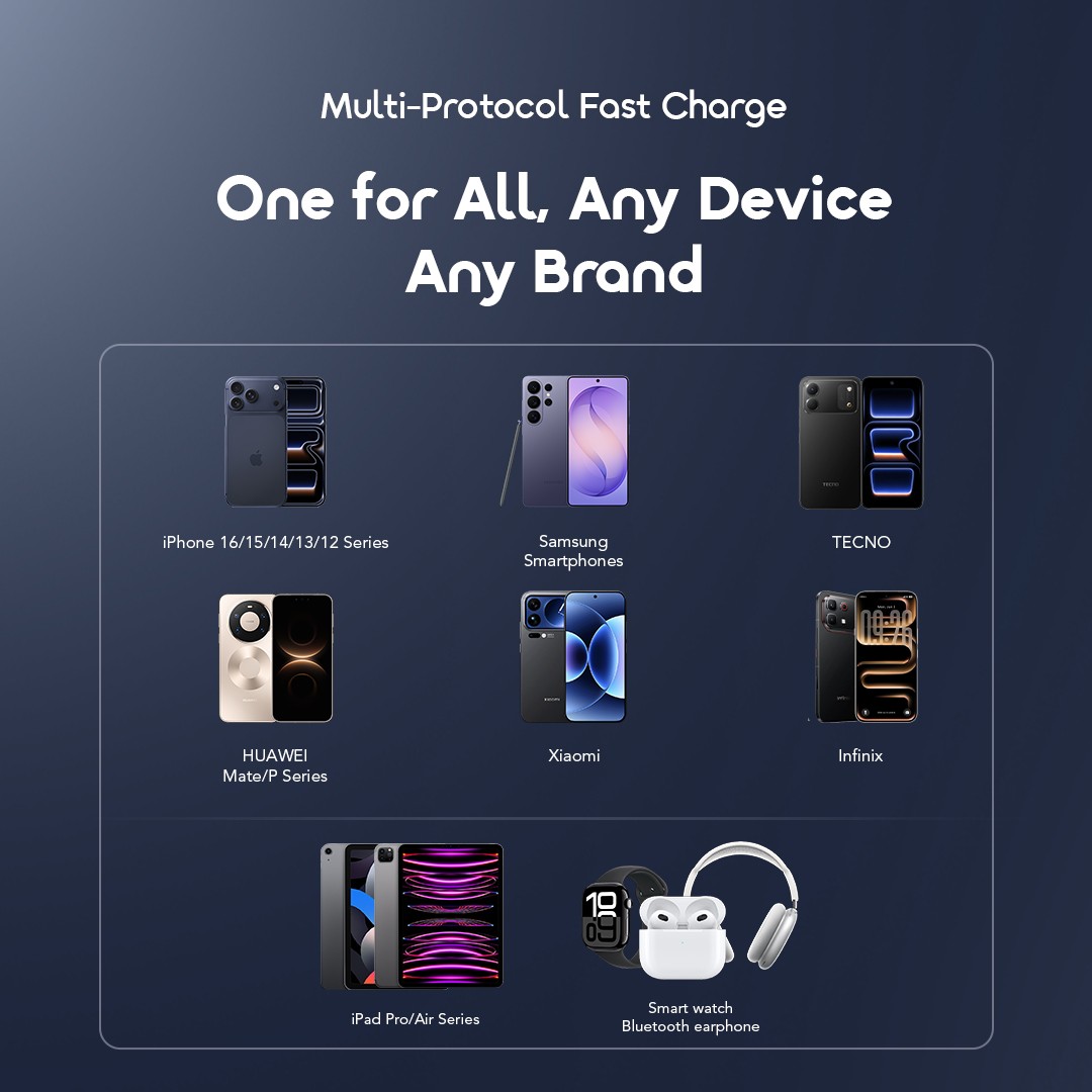 oraimo powerbank powernoval22 opb 5205cl graphiteblack 08 multi protocol compatibility