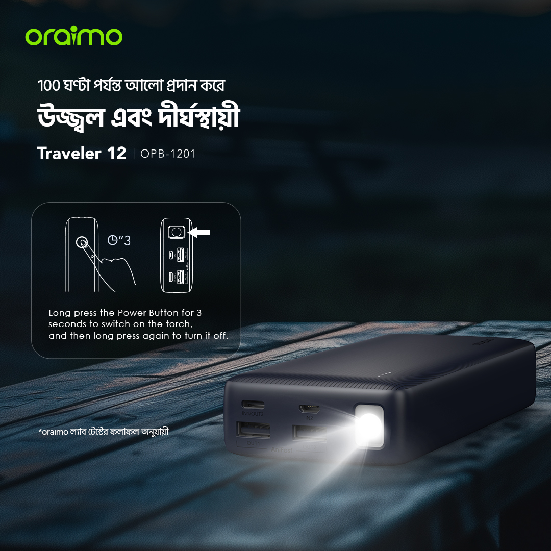 পাওয়ার ব্যাংক Traveler 12 OPB-1201 ১০০ ঘণ্টা পর্যন্ত আলো প্রদান করে। পাওয়ার ব্যাংক Traveler 12 OPB-1201 ১০০ ঘণ্টা পর্যন্ত আলো প্রদান করে।