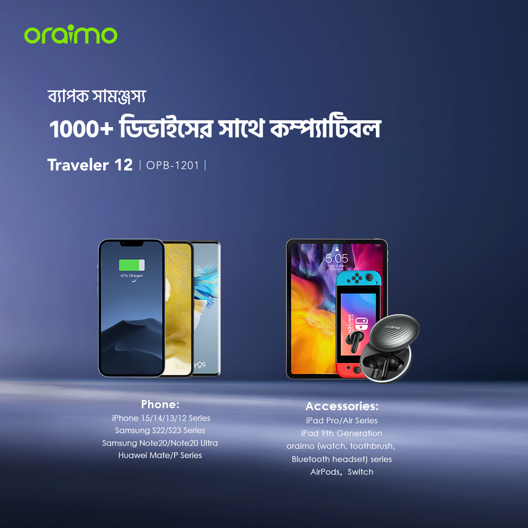 পাওয়ার ব্যাংক Traveler 12 OPB-1201 বিশ্বব্যাপী কম্প্যাটিবিলিটি পাওয়ার ব্যাংক Traveler 12 OPB-1201 বিশ্বব্যাপী কম্প্যাটিবিলিটি