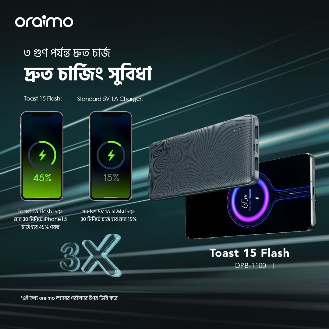 পাওয়ার ব্যাংক Toast 15 Flash OPB-1100 ৩ গুণ পর্যন্ত দ্রুত চার্জ