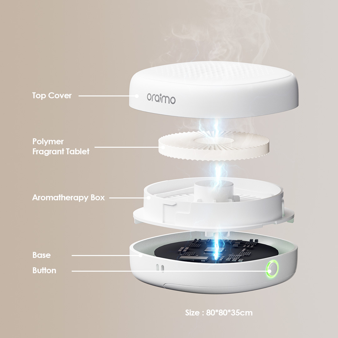 oraimo Aroma Diffuser AromaGo OAD-211A structure