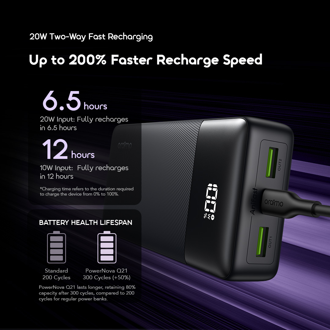 oraimo Power Bank PowerNova Q21 fast recharging oraimo Power Bank PowerNova Q21 fast recharging