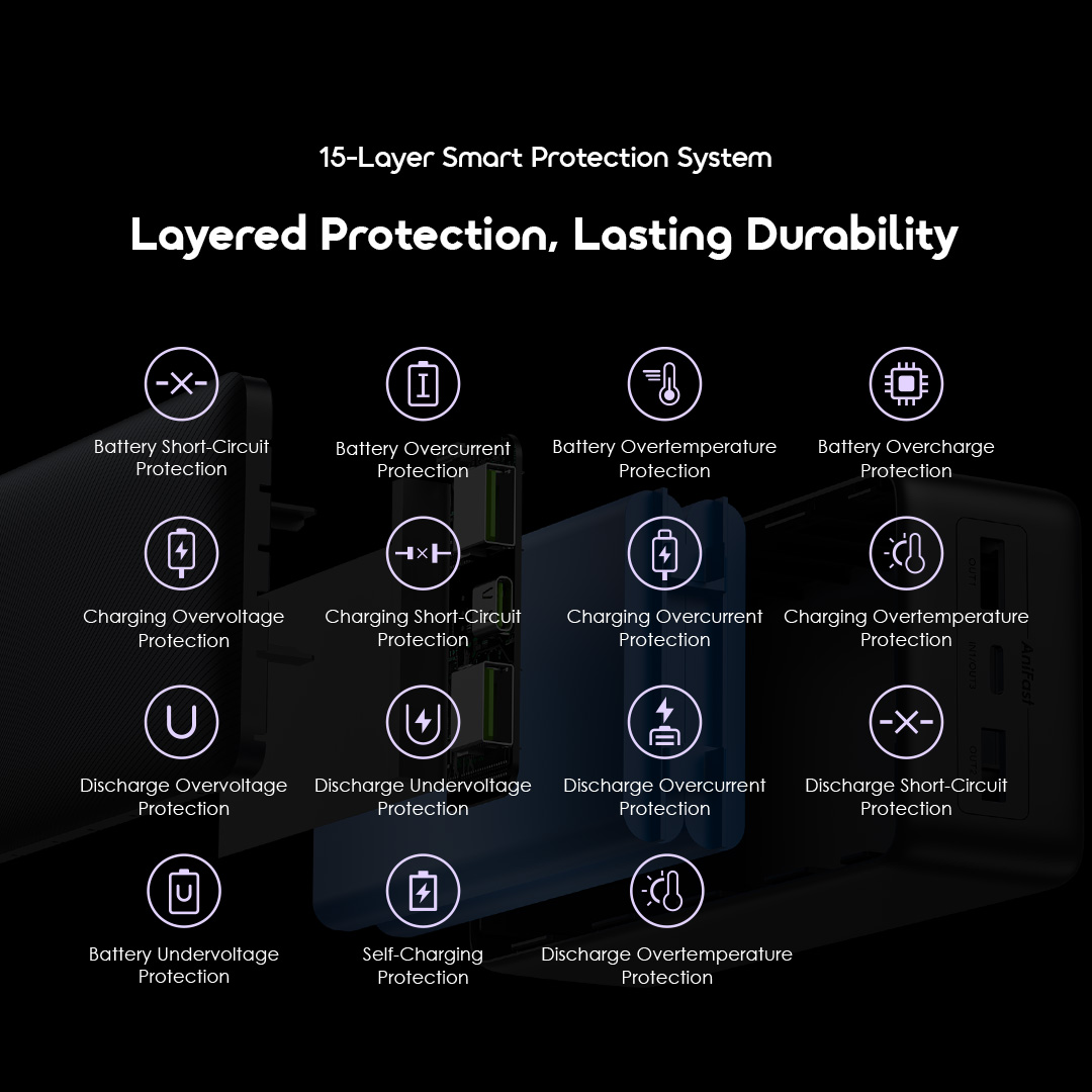 oraimo 27000mAh Power Bank PowerNova QF1 OPB-7270Q Layered Protection oraimo 27000mAh Power Bank PowerNova QF1 OPB-7270Q Layered Protection