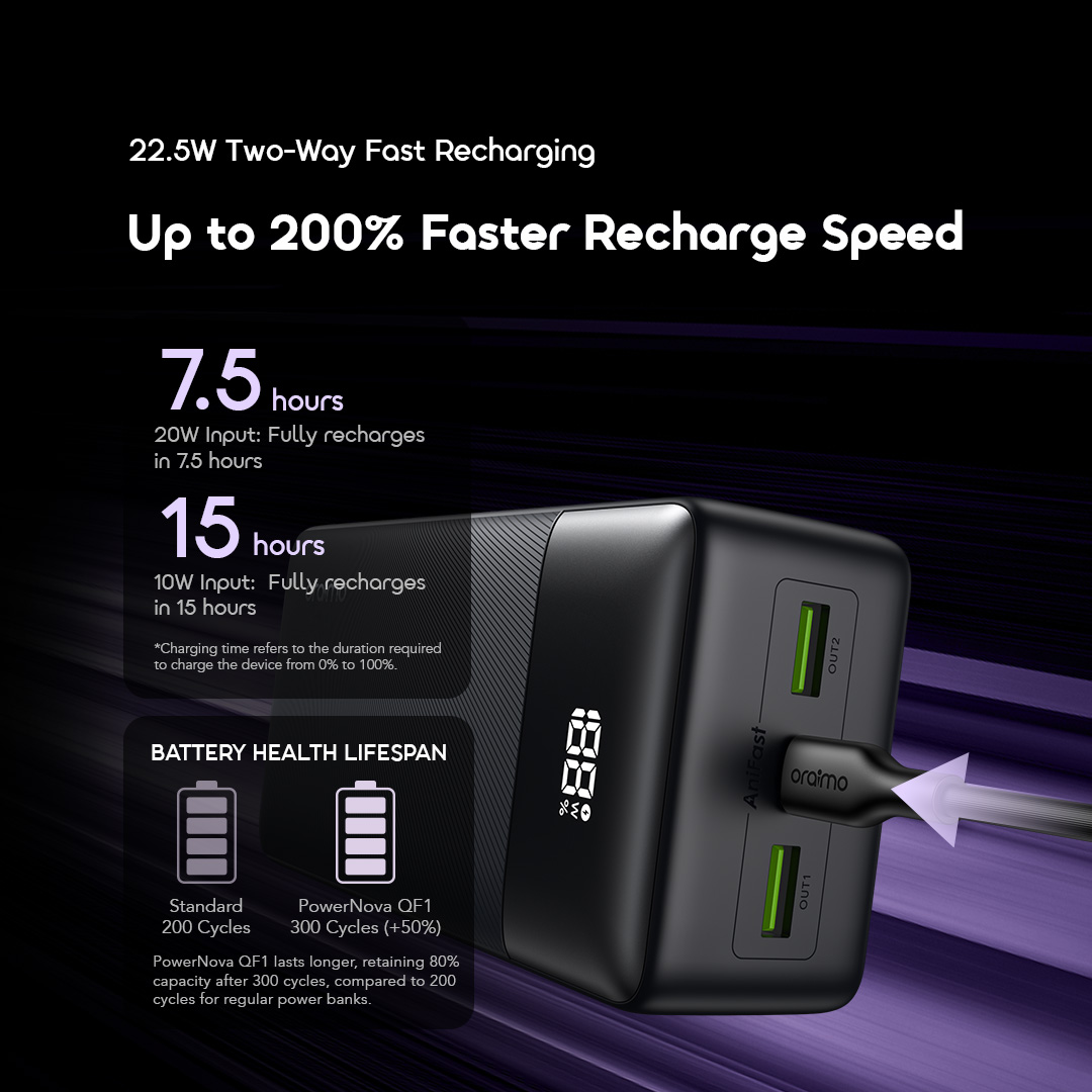 oraimo 27000mAh Power Bank PowerNova QF1 OPB-7270Q Quick Recharging oraimo 27000mAh Power Bank PowerNova QF1 OPB-7270Q Quick Recharging