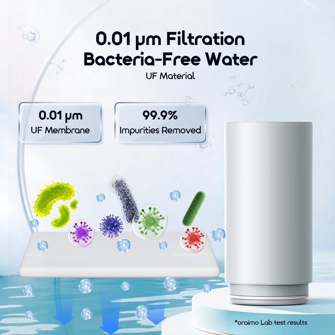 oraimo high precision faucet replacement filter uf filter osh 0082a uf material 3 oraimo high precision faucet replacement filter uf filter osh 0082a uf material 3