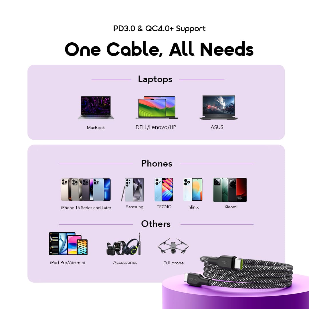oraimo Data Cable BraidLine OCD-1525CC 07 PD3.0 & QC4.0+ Support One Cable All Needs oraimo Data Cable BraidLine OCD-1525CC 07 PD3.0 & QC4.0+ Support One Cable All Needs