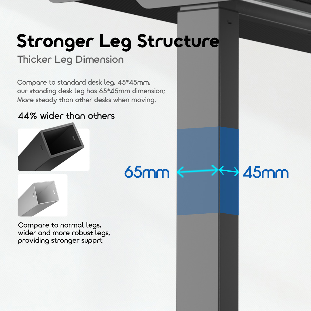 oraimo FlexiStation Electric Standing Desk OHFE-001 6 Stronger Leg Structure