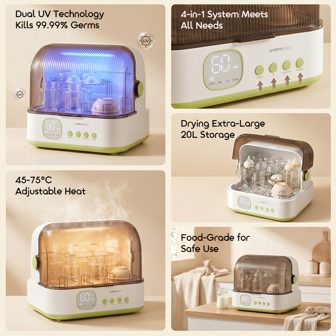 oraimo Baby Bottle Dryer Storage Box DryNest OBW-221A 02 All Features Collage Dual UV 4-in-1 Drying 20L Food-Grade