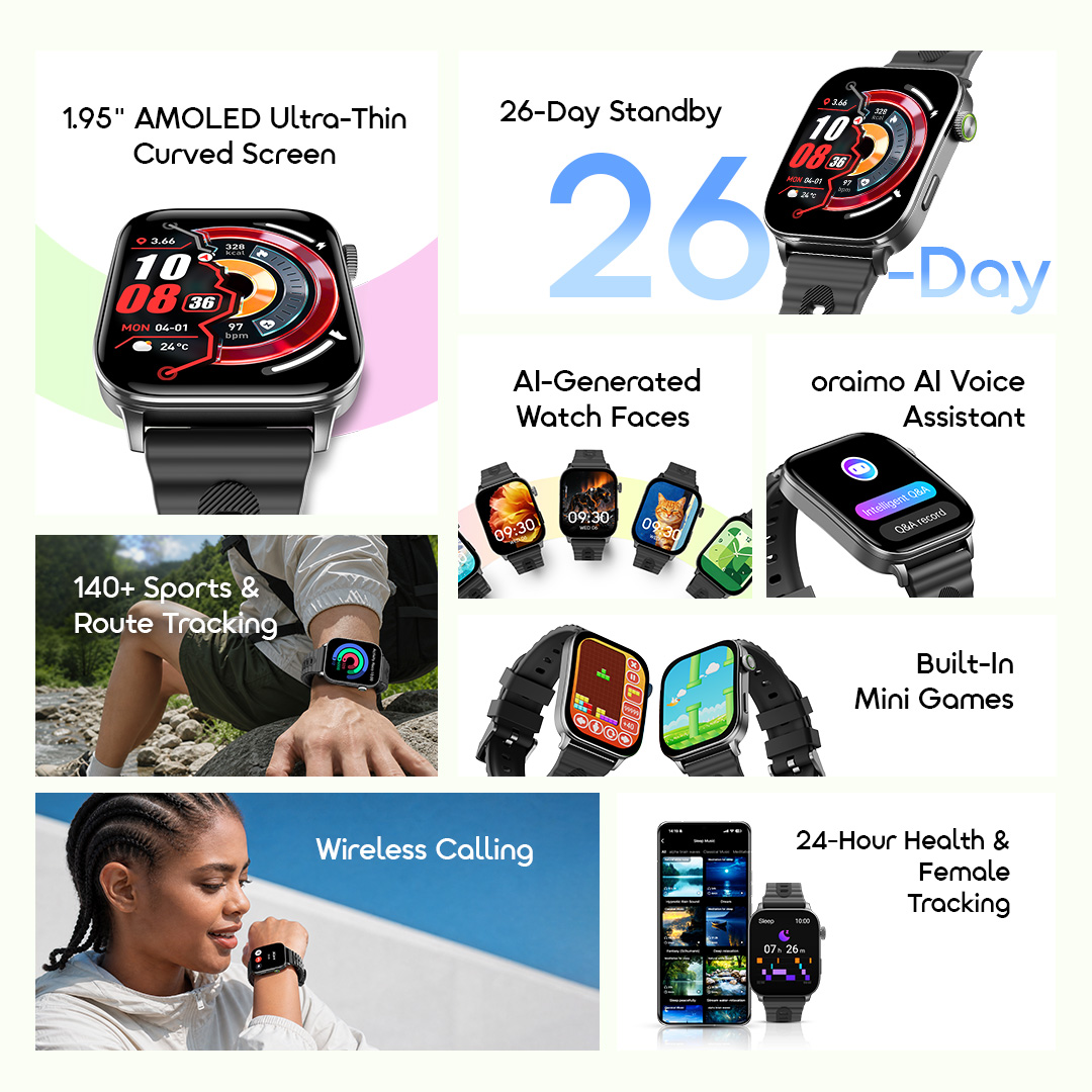 oraimo Smart Watch Watch Nova 2 Air OSW-814S 02 All Features Collage