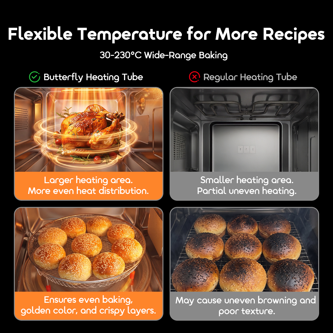 oraimo Microwave Air Fryer Oven InfiWave Nova OMO-821A 04 30‑230°C Wide‑Range Baking Even Heating