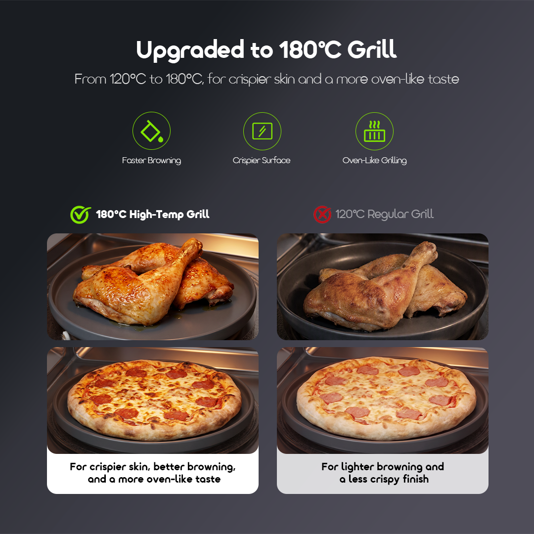 oraimo Microwave Oven InfiGrill OMO 522A 02 Upgraded to 180°C Grill