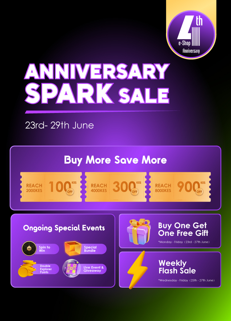 anniversary total week2