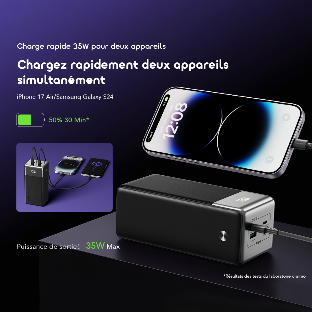 oraimo Power Bank PowerJet 501 OPB-7401Q 03 Chargez rapidement deux appareils simultanément