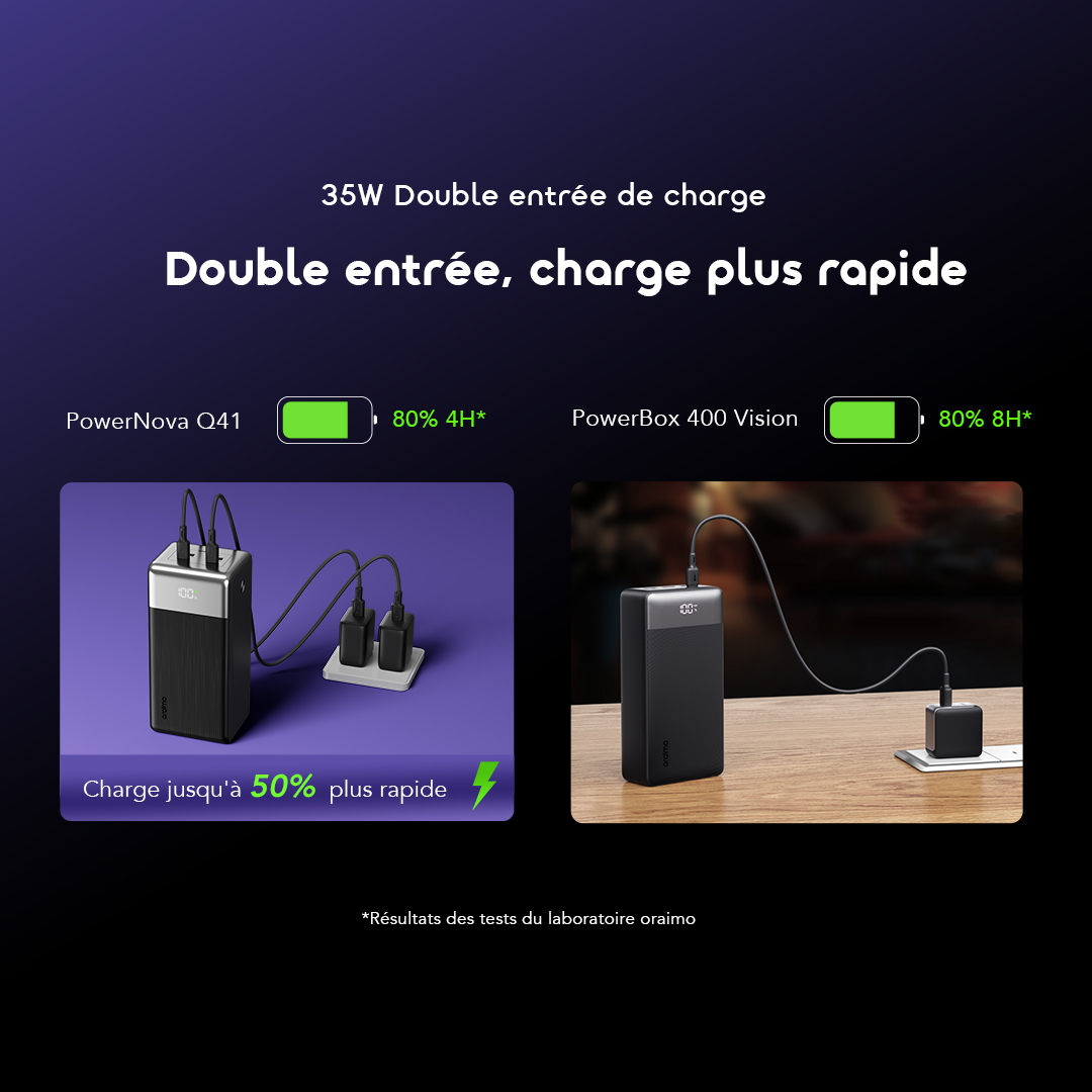 oraimo Power Bank PowerJet 501 OPB-7401Q 04 Double entrée, charge plus rapide