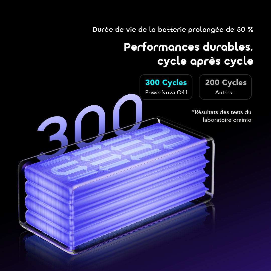 oraimo Power Bank PowerJet 501 OPB-7401Q 10 Performances durables, cycle après cycle