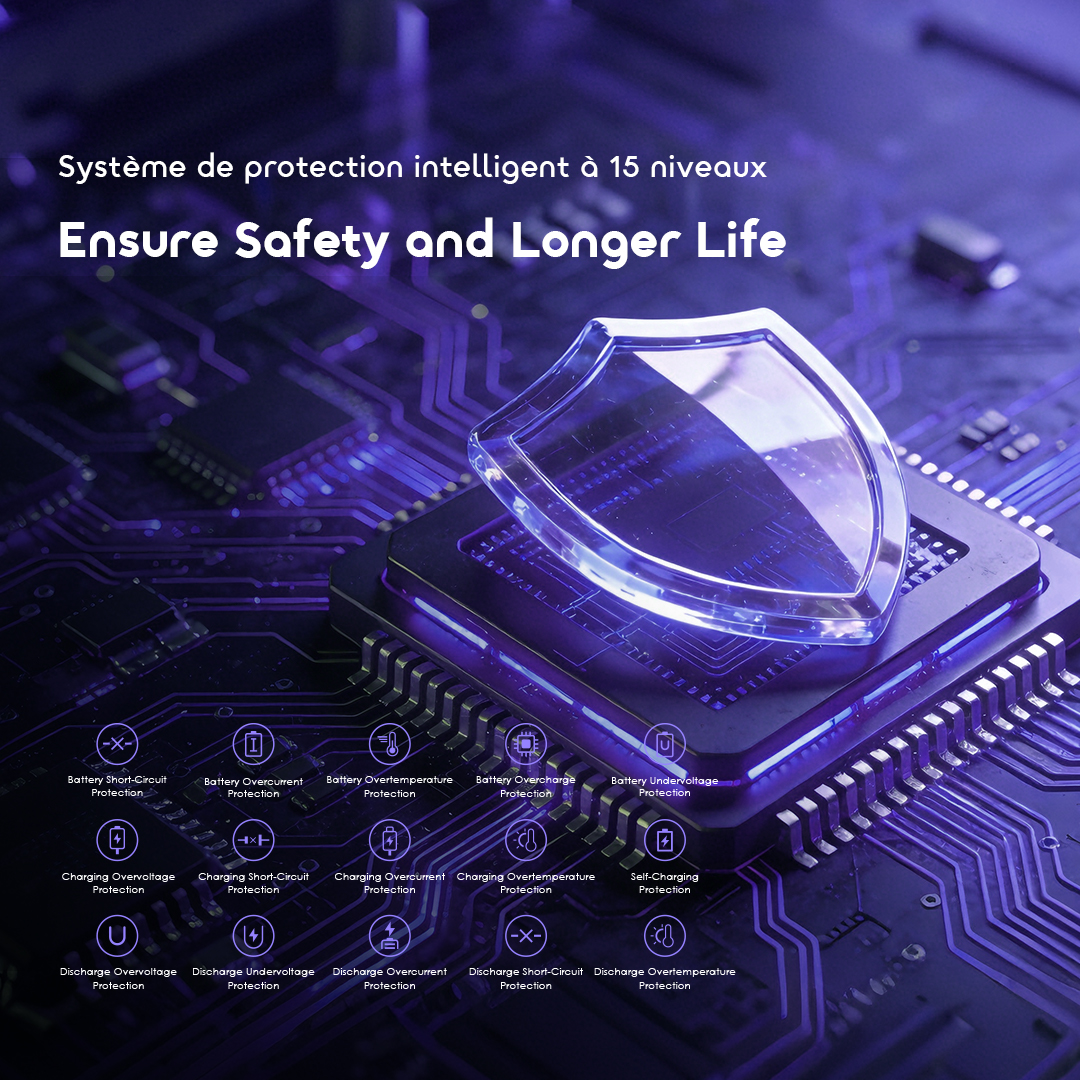 oraimo Power Bank PowerJet 501 OPB-7401Q 11 Ensure Safety and Longer Life