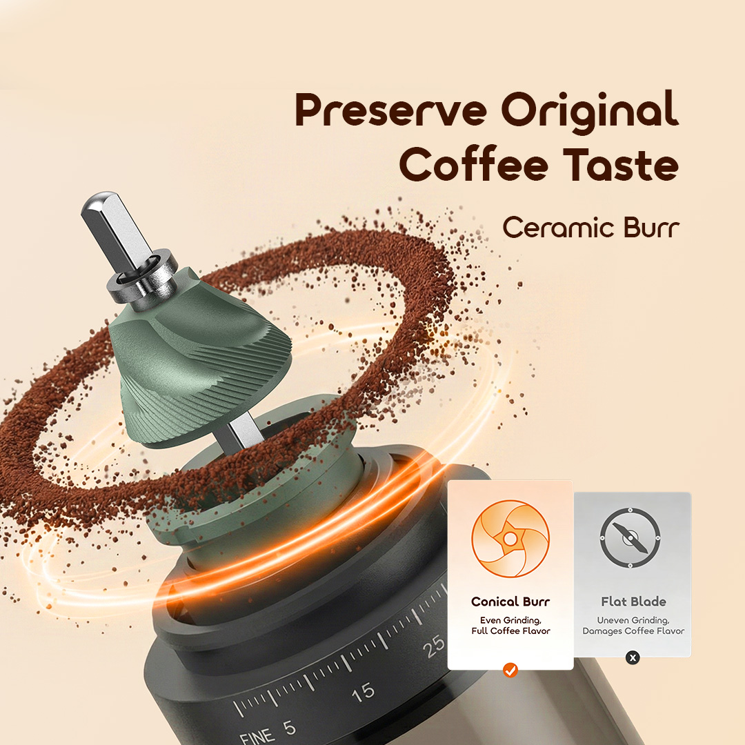 oraimo Portable Coffee Grinder BeanGrind OCB-221A 06 Ceramic Burr