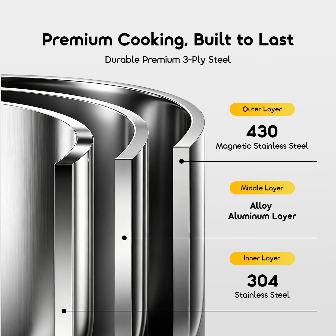oraimo Stainless Steel Cookware Set Tri-Ply Set OHKS-003 03 Durable Premium 3-Ply Steel