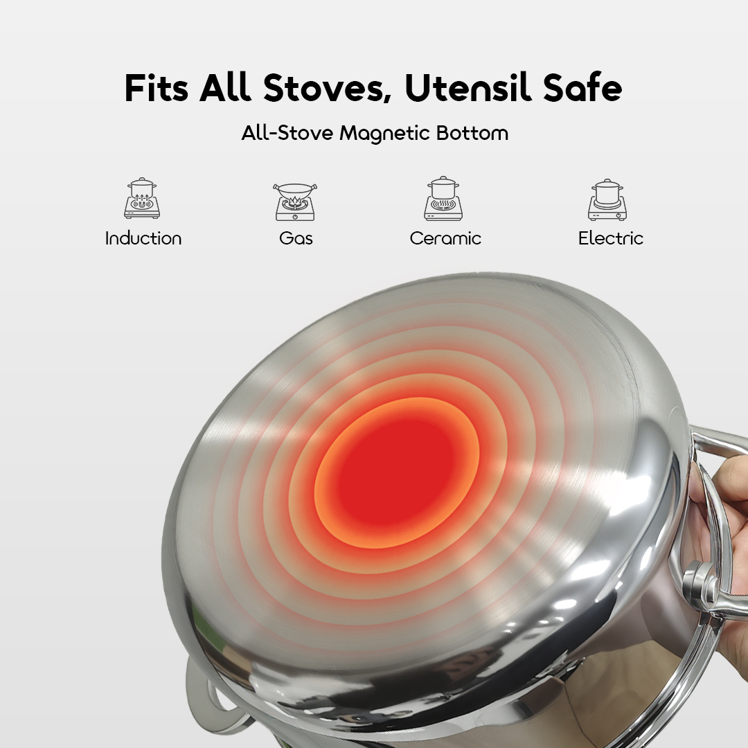 oraimo Stainless Steel Cookware Set Tri-Ply Set OHKS-003 06 All-Stove Magnetic Bottom