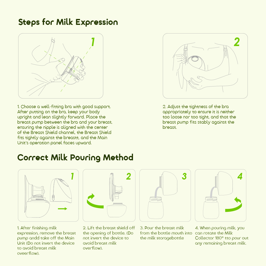 oraimo Wearable Breast Pump EasyPump OBR-841A 16 Usage Instructions (Milk Expression)